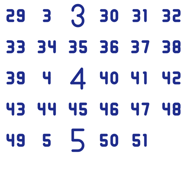 Tabler Outline Number Pack Vol. 2